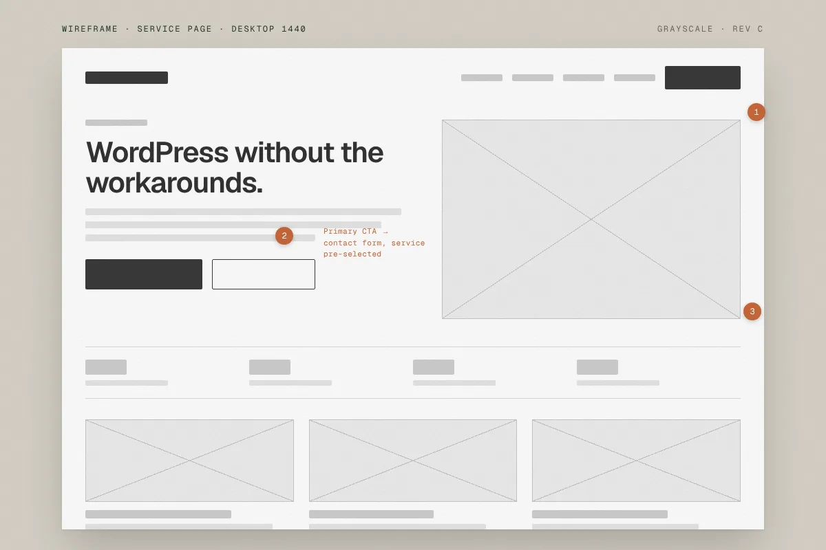 Mid-fidelity wireframe